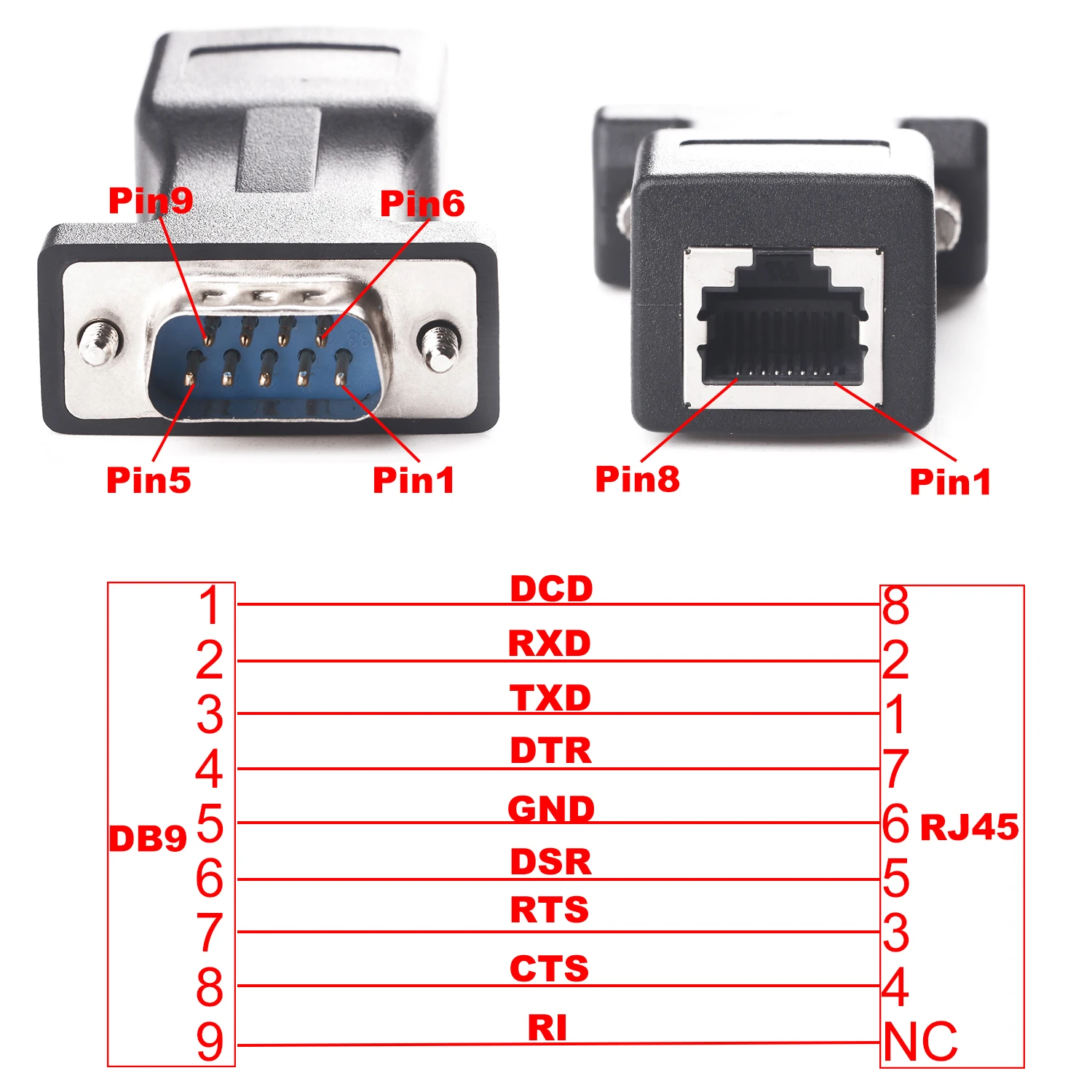 محول RJ45 إلى DB9 ، منفذ تسلسلي COM ، منفذ شبكة من الذكور إلى الإناث ، محول ، RS232