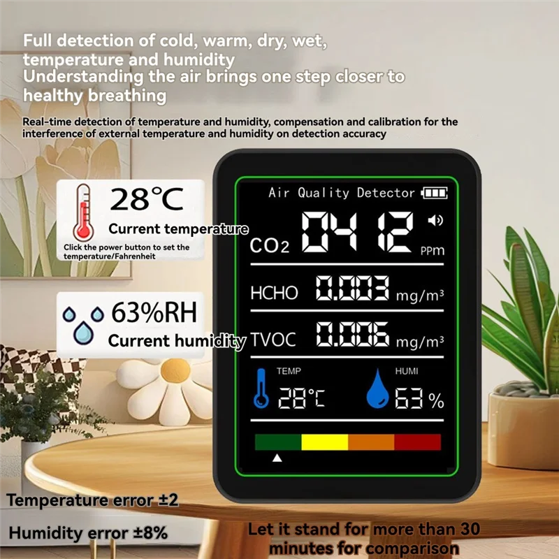 ELECT-TVOC HCHO كاشف MT05 داخلي مراقبة جودة الهواء USB قابلة للشحن CO2 متر جهاز قياس درجة الحرارة والرطوبة CO2 كاشف Bla