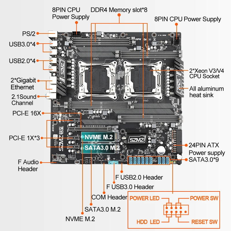 Szmz x99 dual z8 conjunto de placa-mãe com cpu e5 2695 v3 e 4*16g