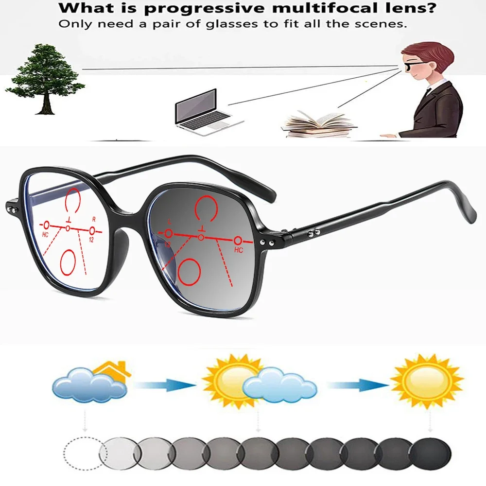 

Black Oversized Round Vintage TR90 Full-rim Comfortable Photochromic Progressive Multifocal Reading Glasses +0.75 To +4