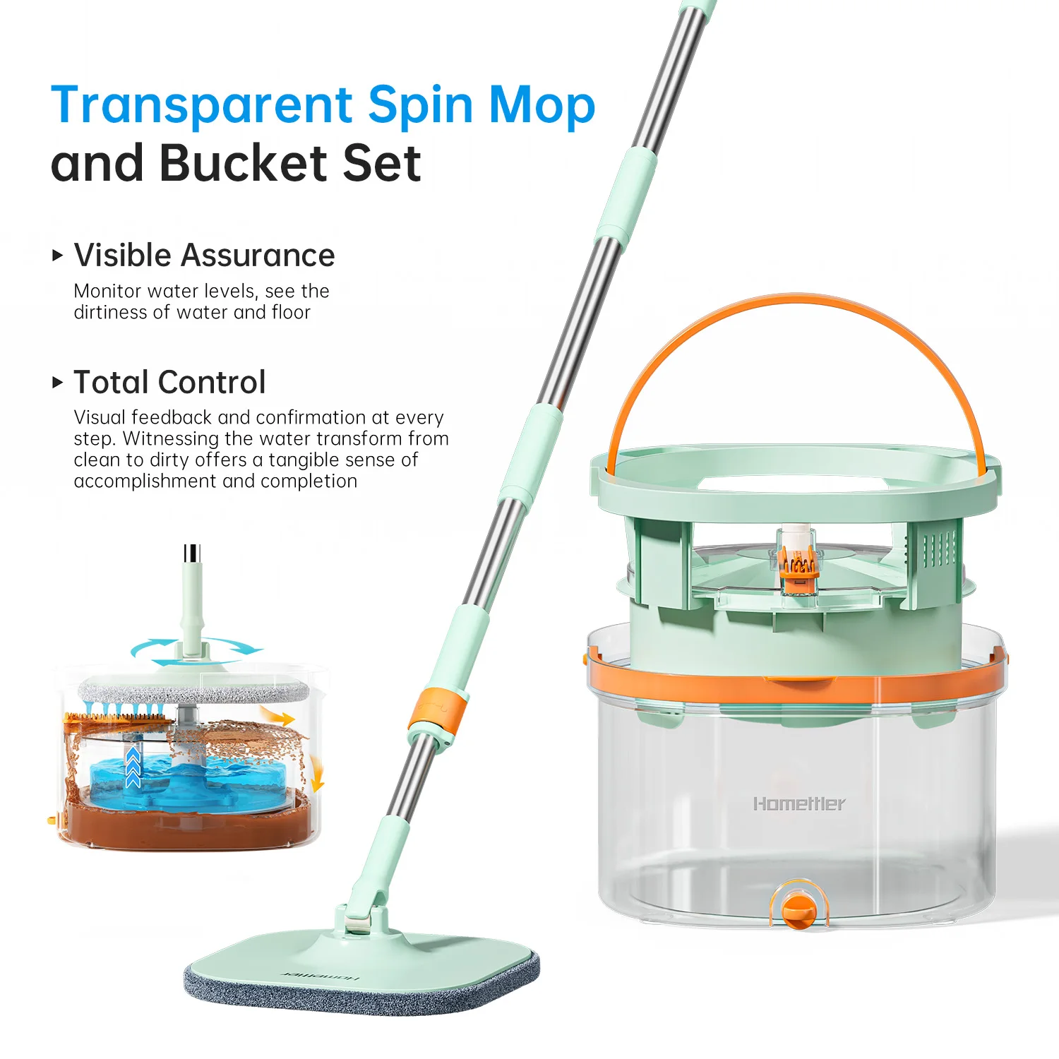 

﻿ 360°spin Household Hygienic Mop Dirty Water Separation Mop Easy Squeeze Floor Cleaning Tool Replaceable Microfiber Clean Pads