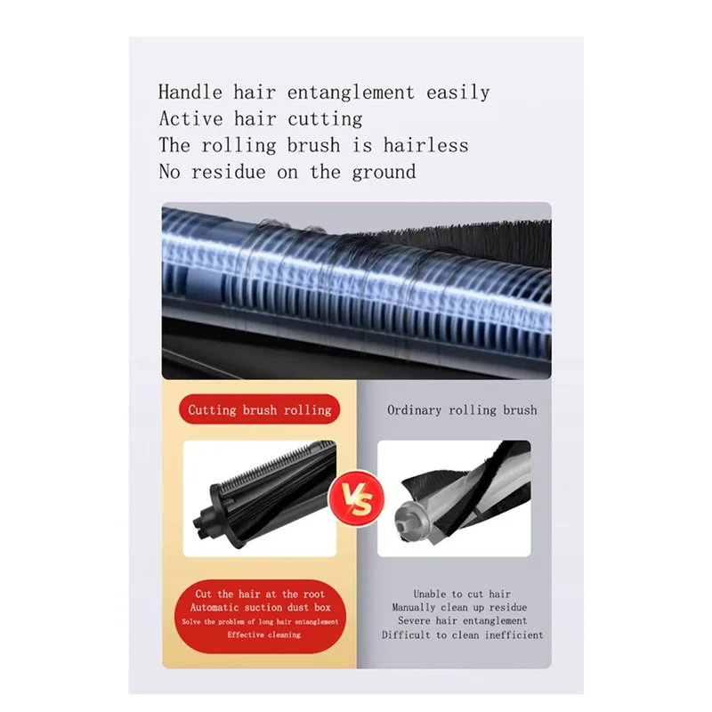 PORK-Hair Trimming Roller Brush For Hassle-Free Grooming For Dreame L10S Ultra L20 Ultra LX10 X20 Pro X30 X30 Pro L30 Ultra