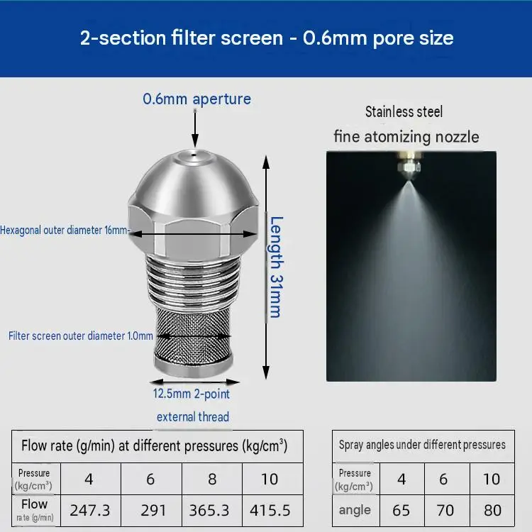 Variant: 1I4 0.6mm