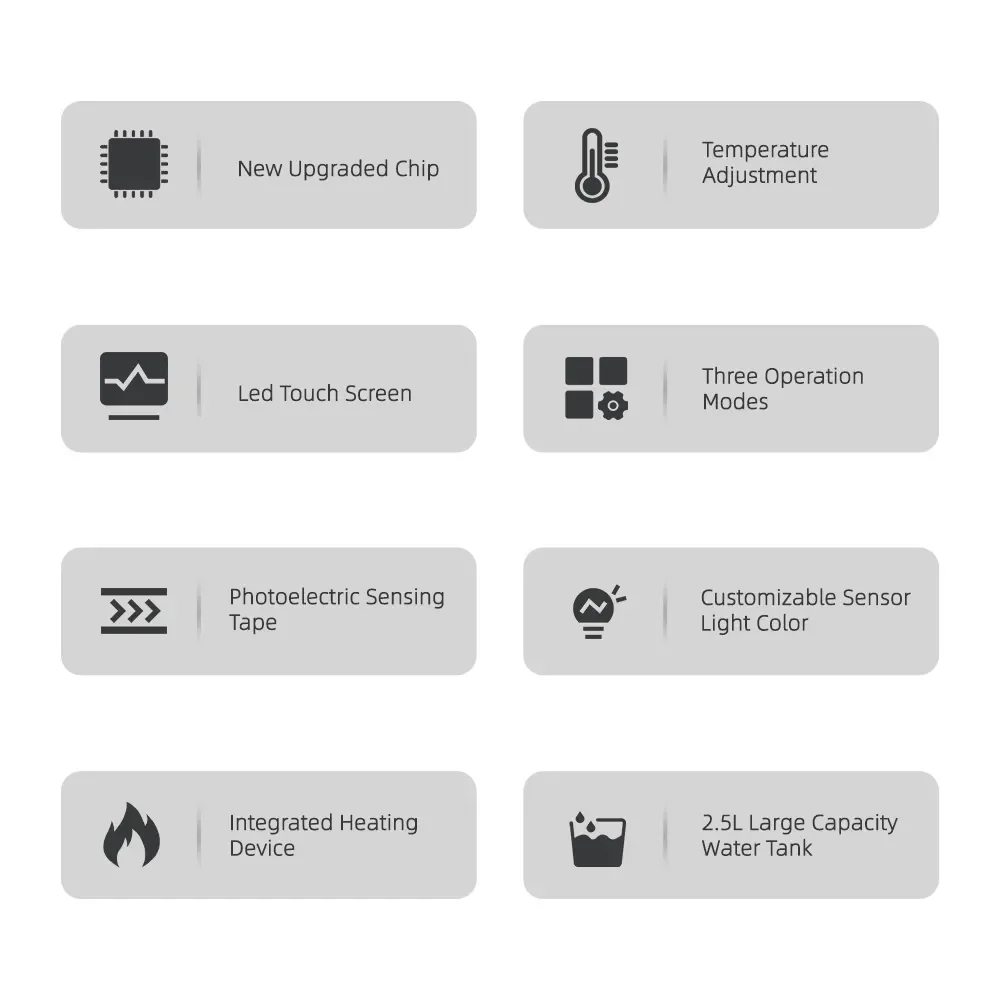 LinkAir المبيعات الساخنة القاطع الحياة 1000000 مرة التعبئة والتغليف التلقائي الرطب كرافت ورقة Gummed آلة المياه المنشط الشريط موزع #6