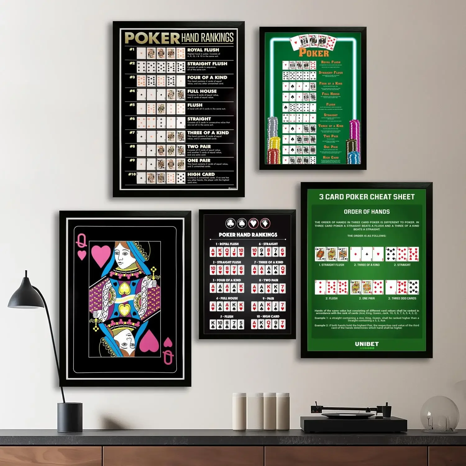 Winning Poker Hand Rankings Canvas Art Poster, Wall Art, Picture Print Modern Family, Bedroom Decor, Posters,Decorative painting