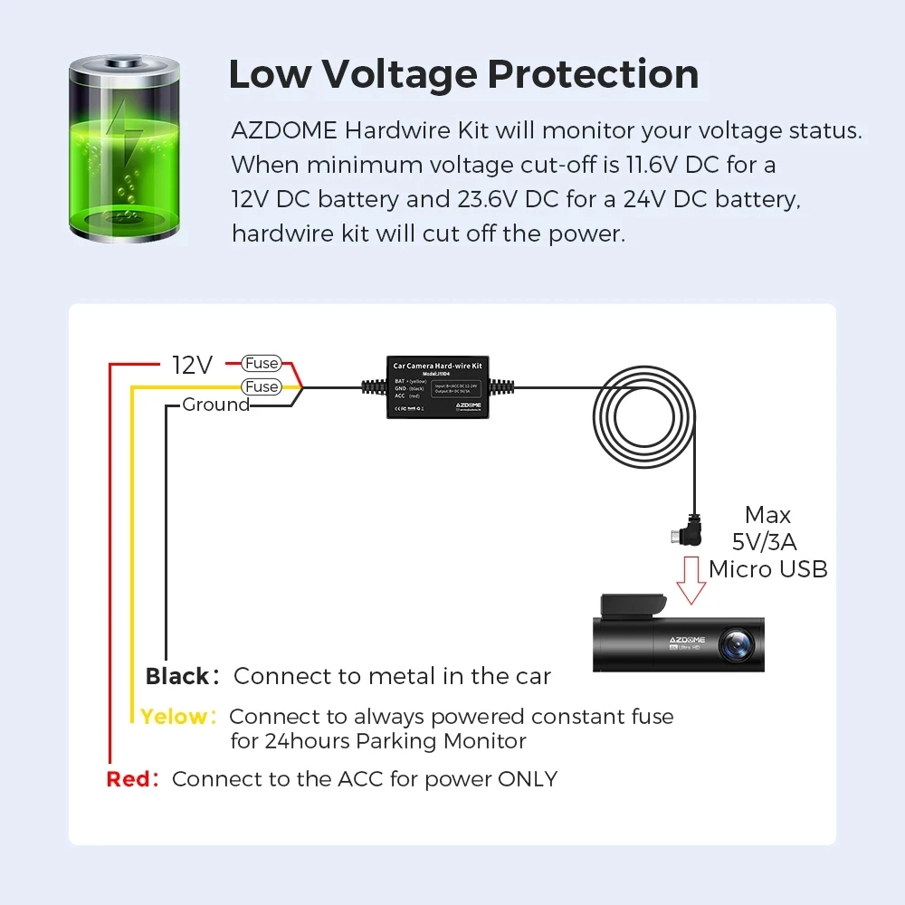 for AZDOME 4K M300S BN03 M300 Hardwire Kit for Car DVR 24H Parking Monitor Low Vol Protection Micro USB Port 12V-24V in 5V3A Out