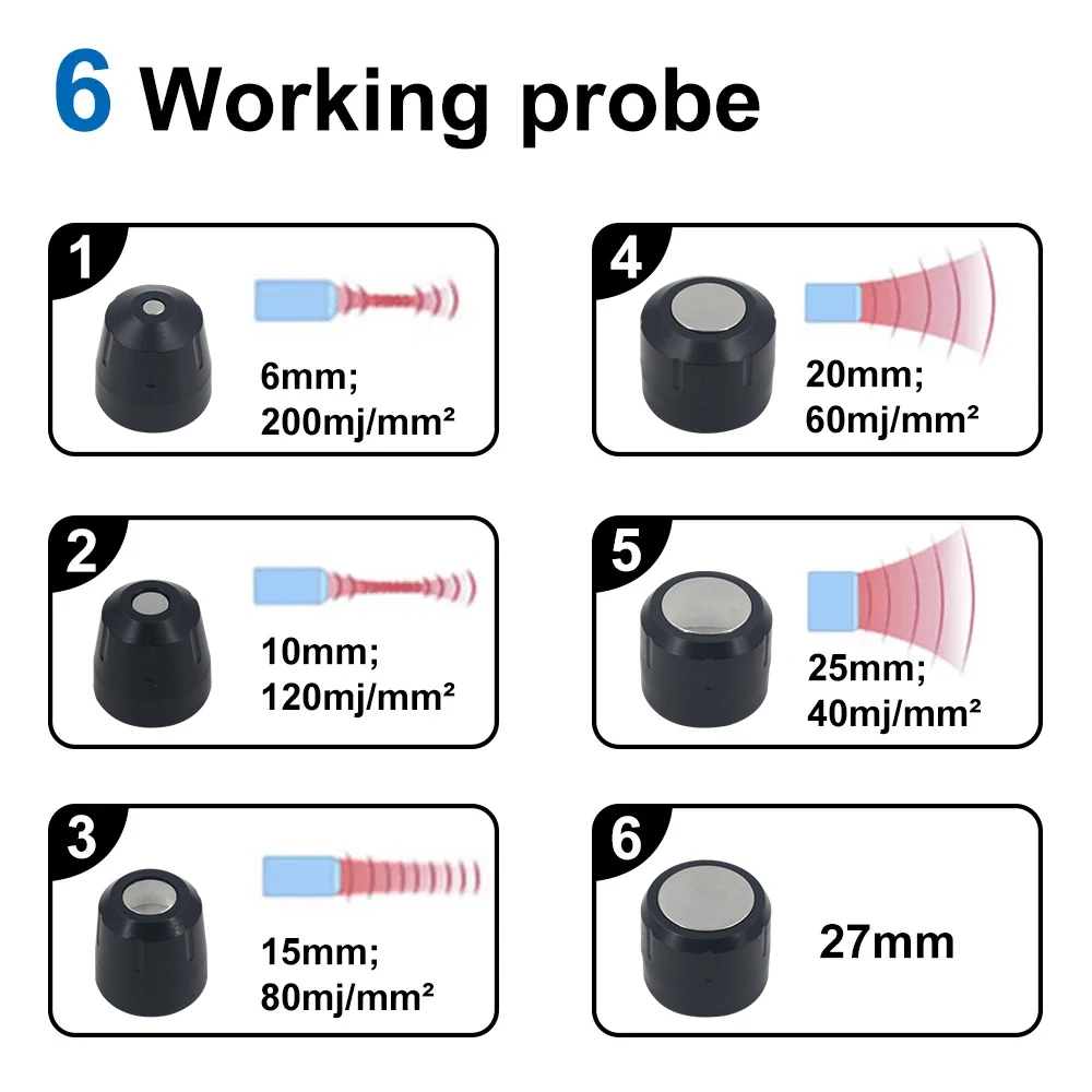 10Bar Animals Pneumatic Shockwave Therapy Machine For Horse Pain Relief Muscle Relaxation Massage Newest Professional Massager