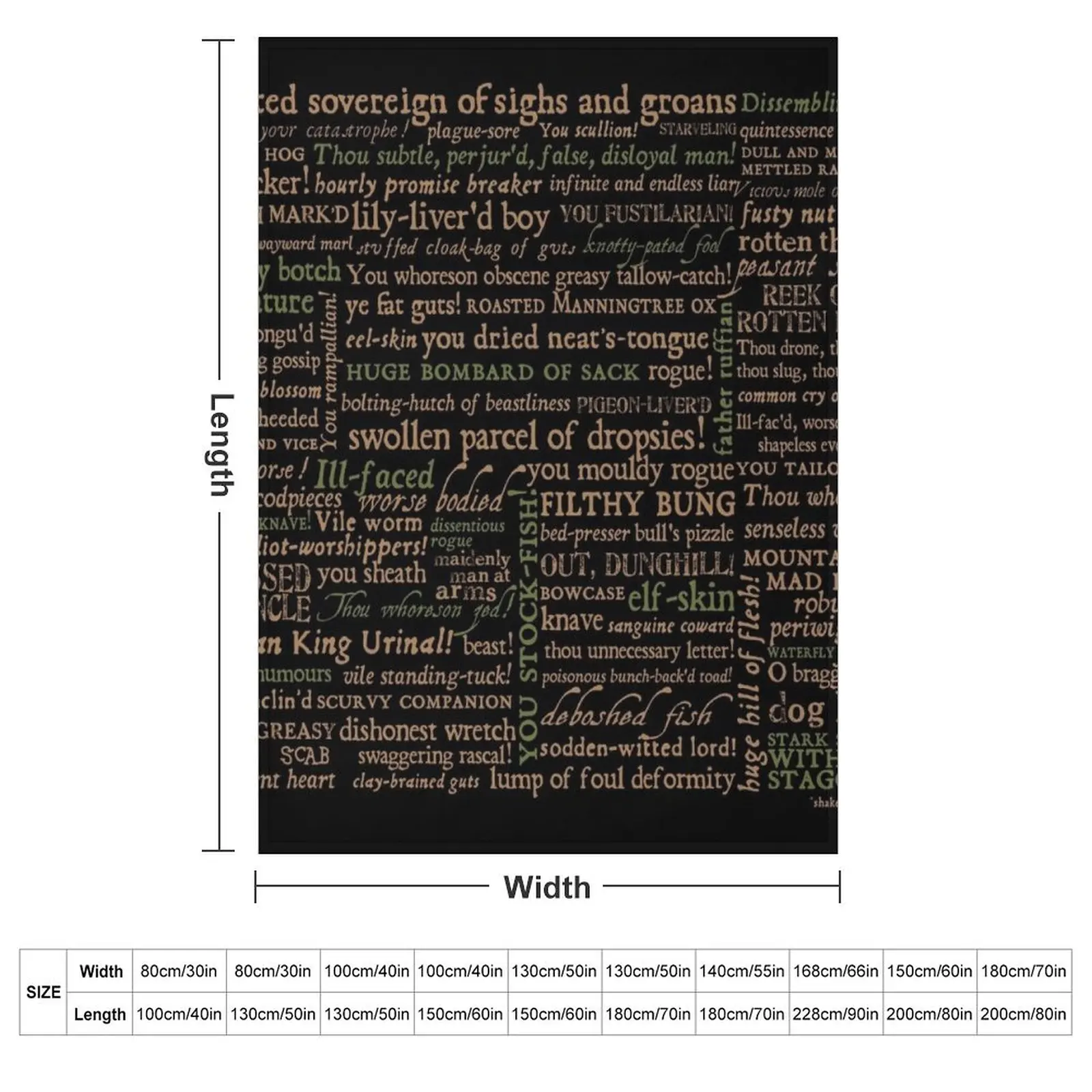 Shakespeare Insults Dark - Revised Edition (by incognita) Throw Blanket couch cozy soft plush fuzzy picnic outdoor blanket