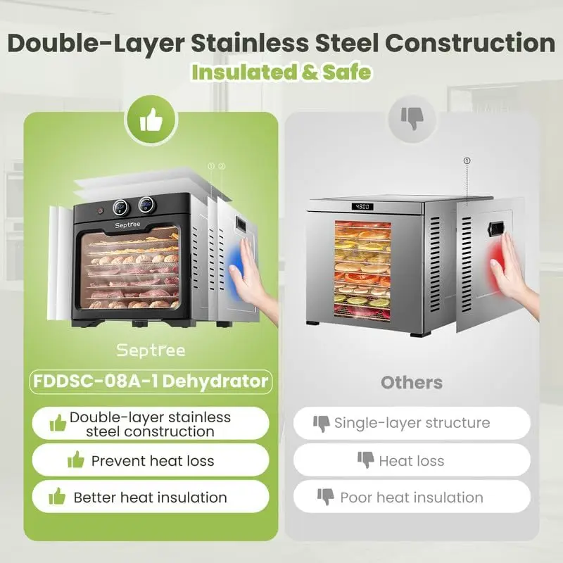 Household Food Dehydrators Machine with 8 Stainless Steel Trays Hold 10 lb Meats 24 H Digital Timer 194 °F Temperature Control