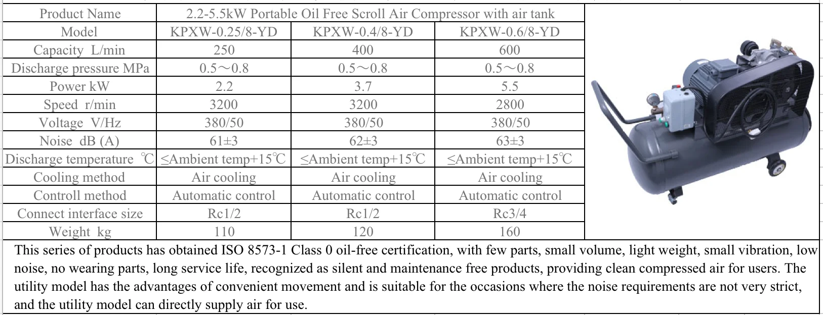 7.5KW 10HP 8bar movable tank wheel 100L 120L 200L 250L 300L Pressure tank belt driven piston type small air compressor