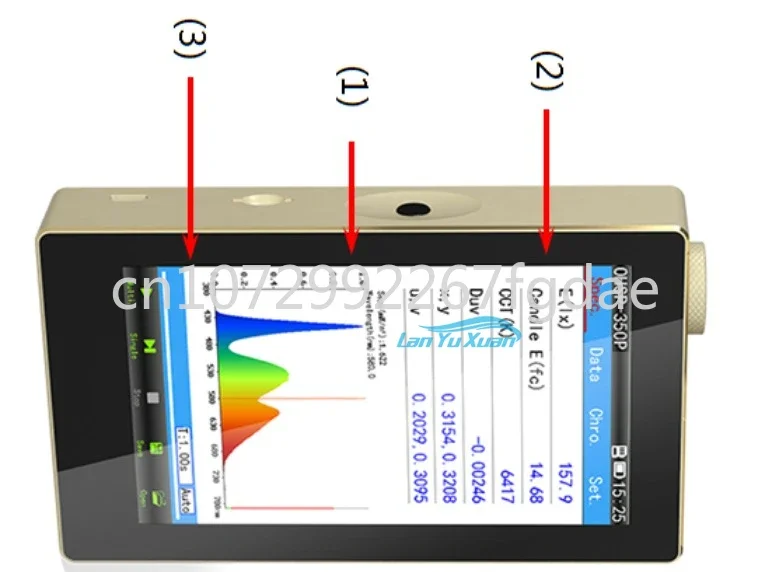 

OHSP350P 350-800nm Par PPFD Spectrometer and CCT CRI Tester