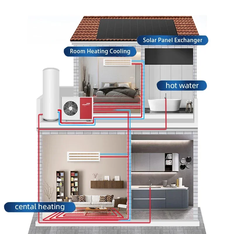 WIFI Control R32 12kW Air To Water Hybrid Solar Inverter Heat Pump Water Heaters For Heating Cooling Hot Water