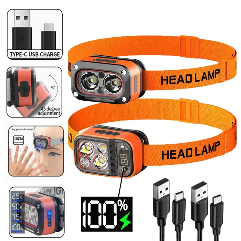 LED Headlight With Strong Light and Ultra Bright Rechargeable Head Mounted Mini Portable Outdoor for Fishing Camping Running