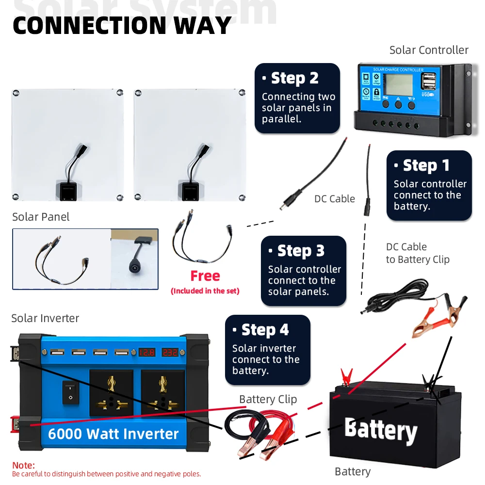 kit solar 6000W Inverter 30A Controller 200W Solar Panel Smart Phone Car Charge Camping fotovoltaic system for home complete RV