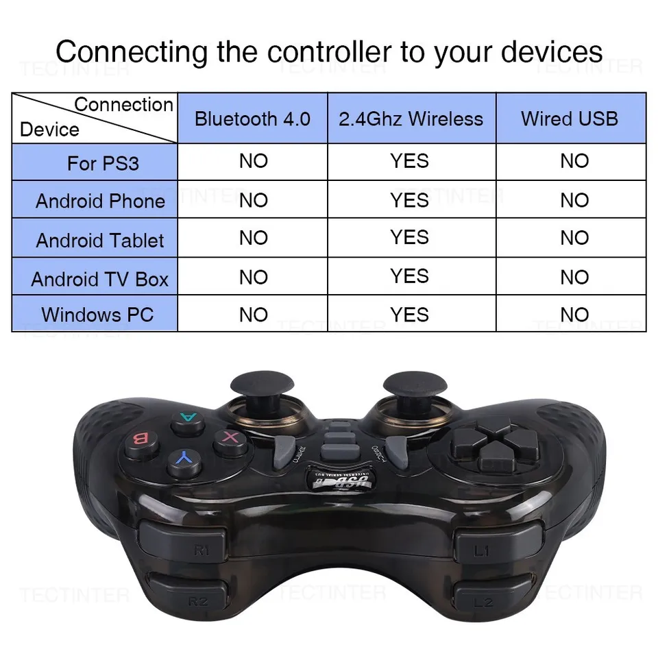 2.4GHz Wireless Game Controller For PS3 Accessories Controle PC