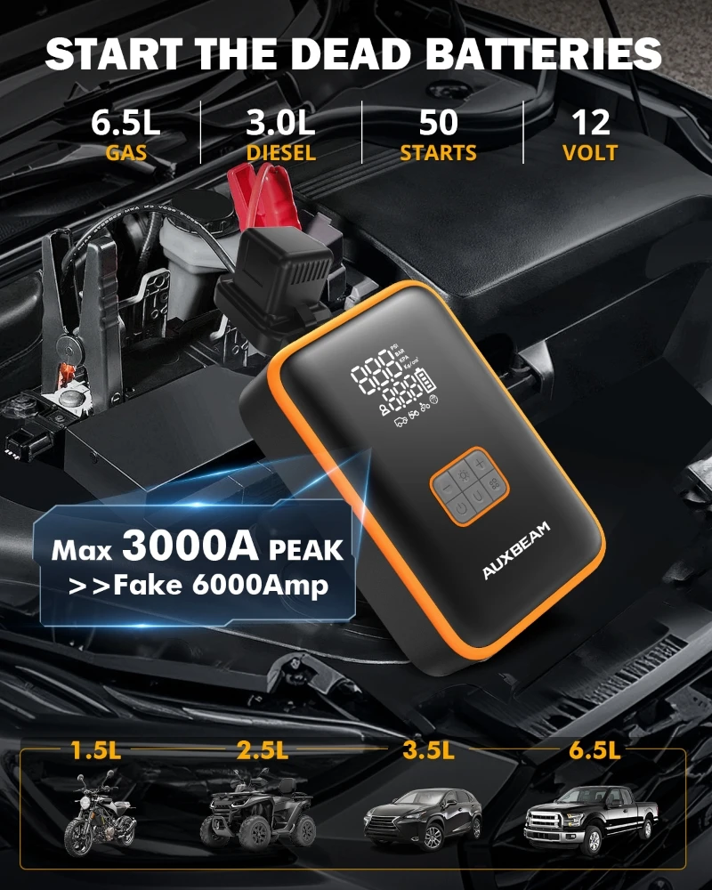 3000A Car Jump Starter 8000mAh Power Bank 160PSI Pump Air Compressor Emergency Battery Booster USB Output & LED Lighting