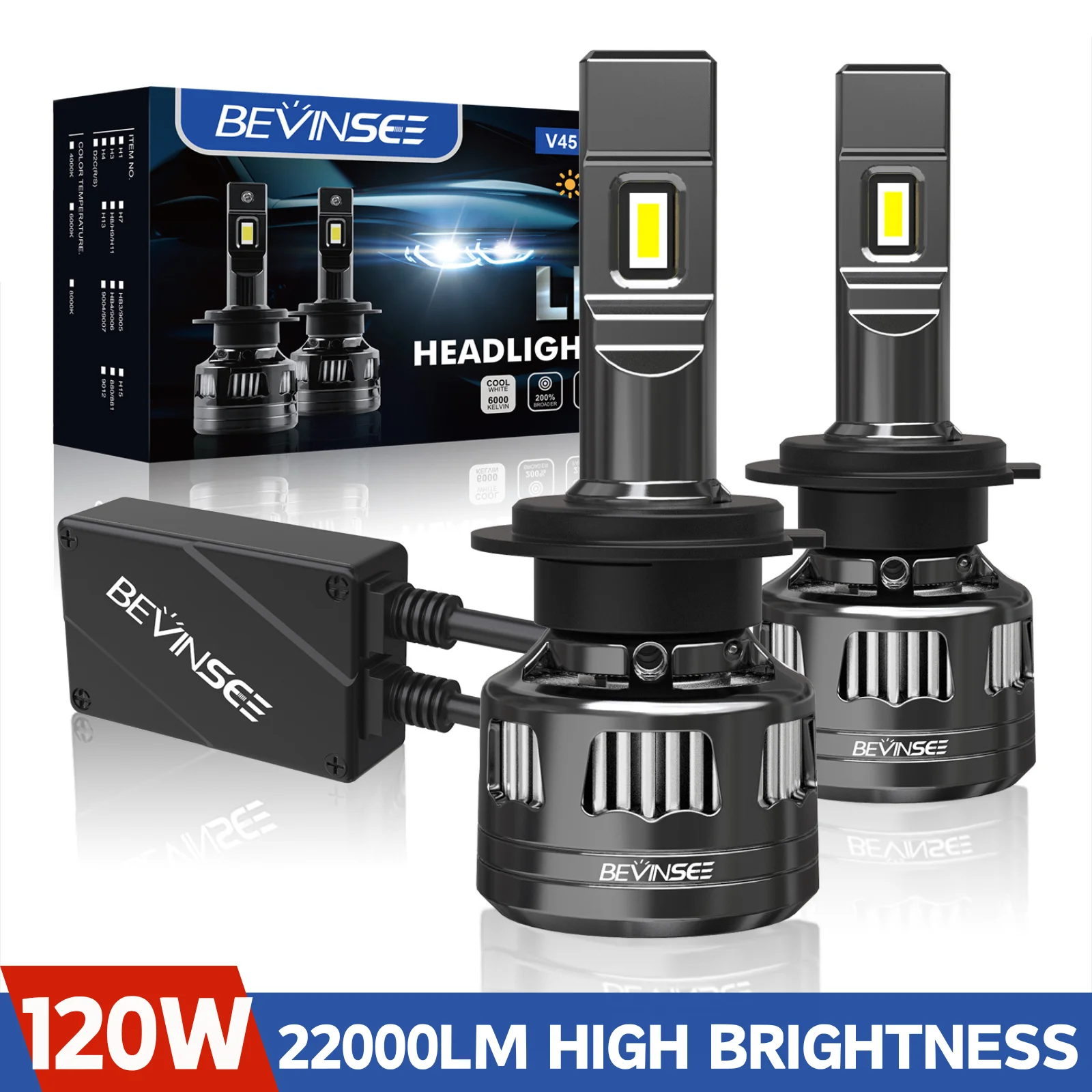 Светодиодные лампы BEVINSEE H7 H4 CANBUS Turbofan 22000LM 120 Вт Супер яркие H1 H11 H8 H9 HB3 9005 HB4 9006 Светодиодные фары для автомобилей 12 В