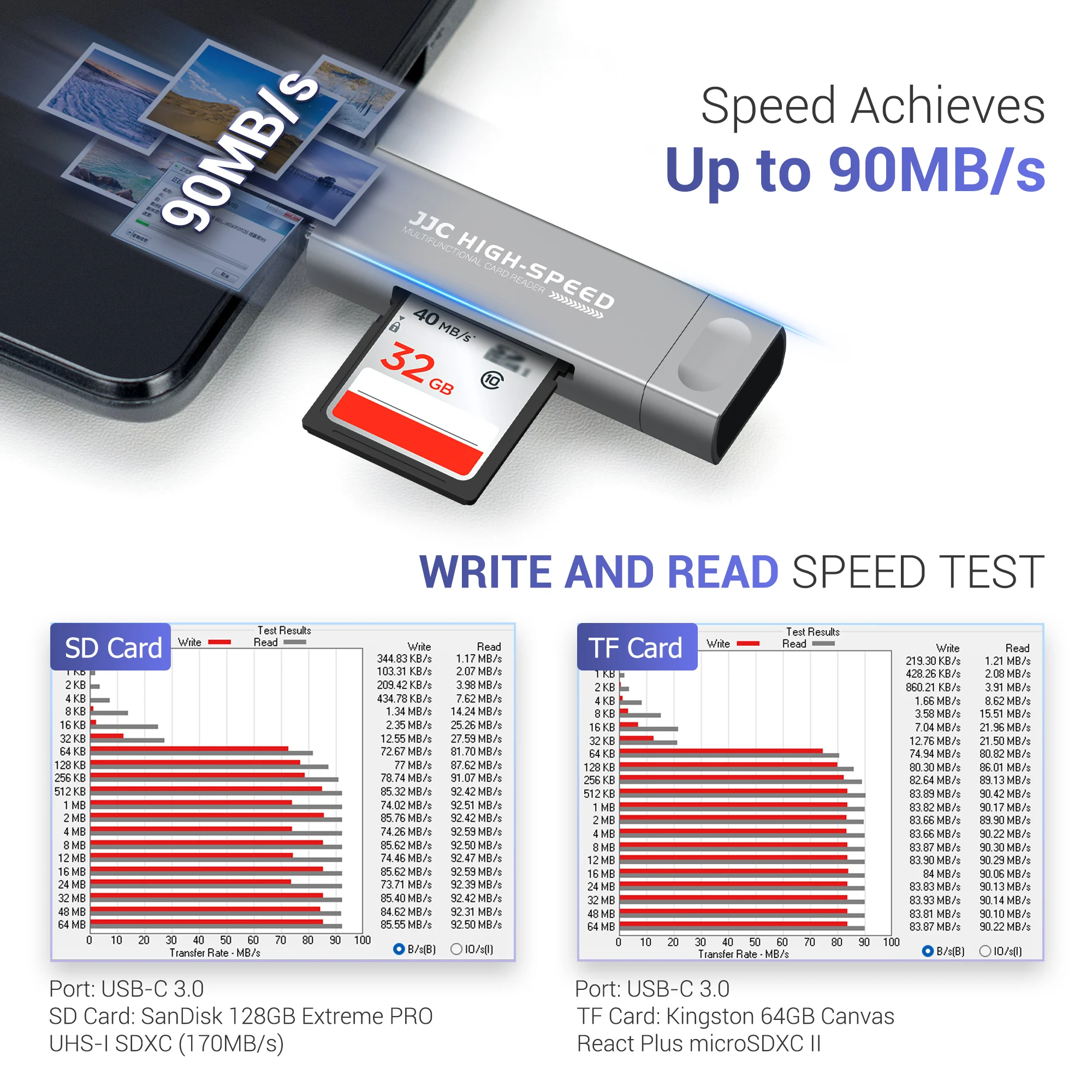 Кардридер JJC 1 ТБ поддерживает SD/MicroSD/SDHC USB 3.0 Type-A и USB 3.0 Type-C порт для iPhone iOS 13