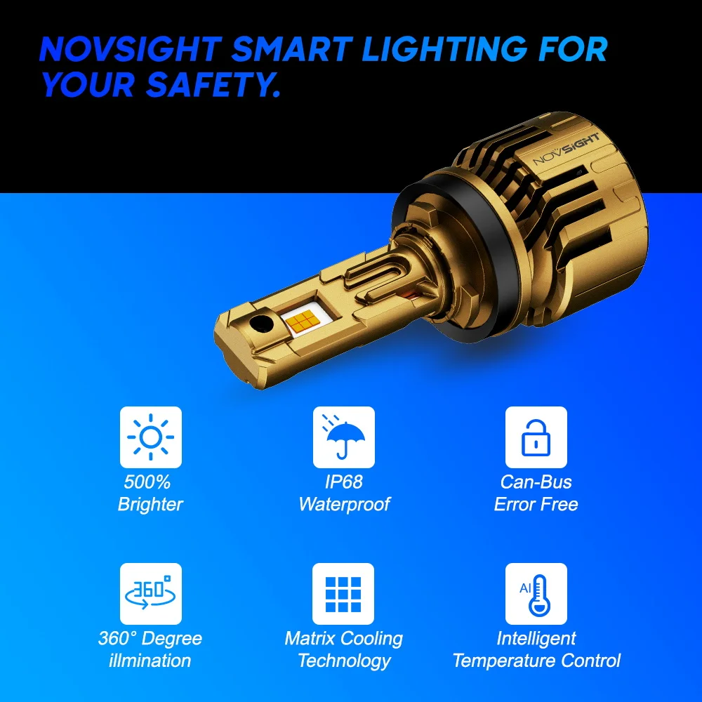 Novsight H7 H4 H11 LED-Scheinwerfer CANBUS Hochleistungs 130W 28000LM Super Hell 9005 HB3 9006 LED-Autolichter 4300K 9-12V - view 2