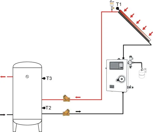 Active Solar Water Heating System Using Home Solar Power Station VSC-SP226