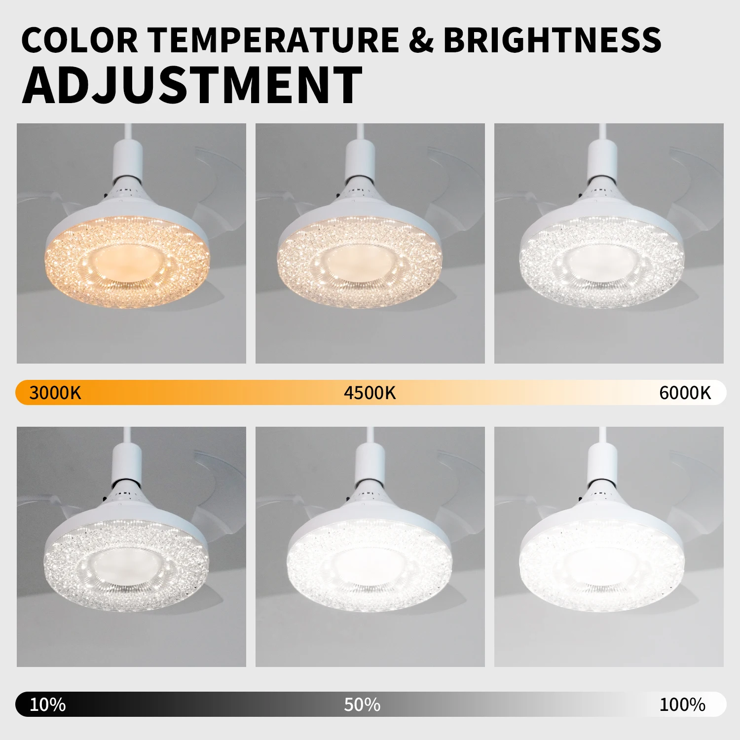 Led Ceiling Fan E27 2-In-1 Diamond Style Remote Dimming Fan Lamp Bedroom/Living Room/Studio 96-220v White