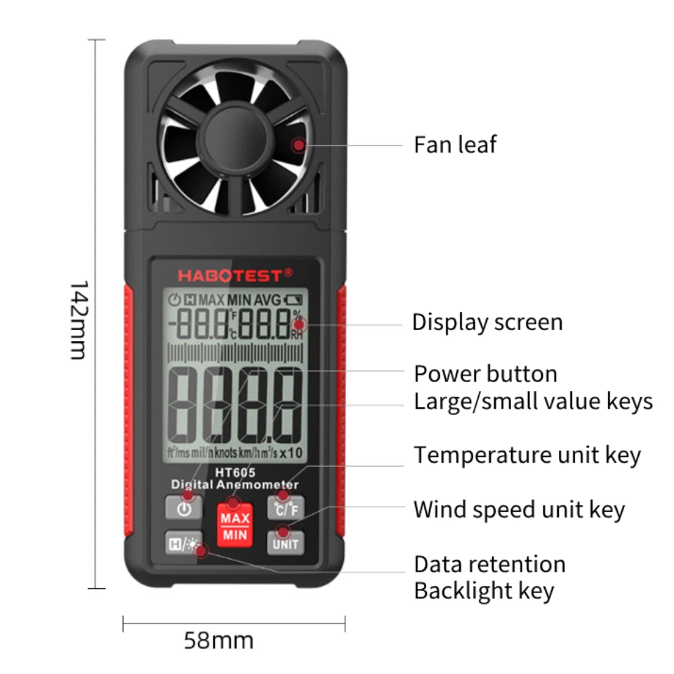 

high-precision anemometer vane Anemometer Handheld digital anemometer air volume tester Eight leaf fan Multiple wind speeds