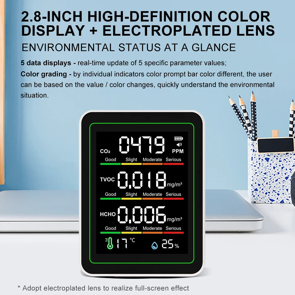 

5-in-1 Indoor Air Quality Monitor CO2 TVOC HCHO Tester Temperature Humidity Detector Air Quality Tester for Home&Office