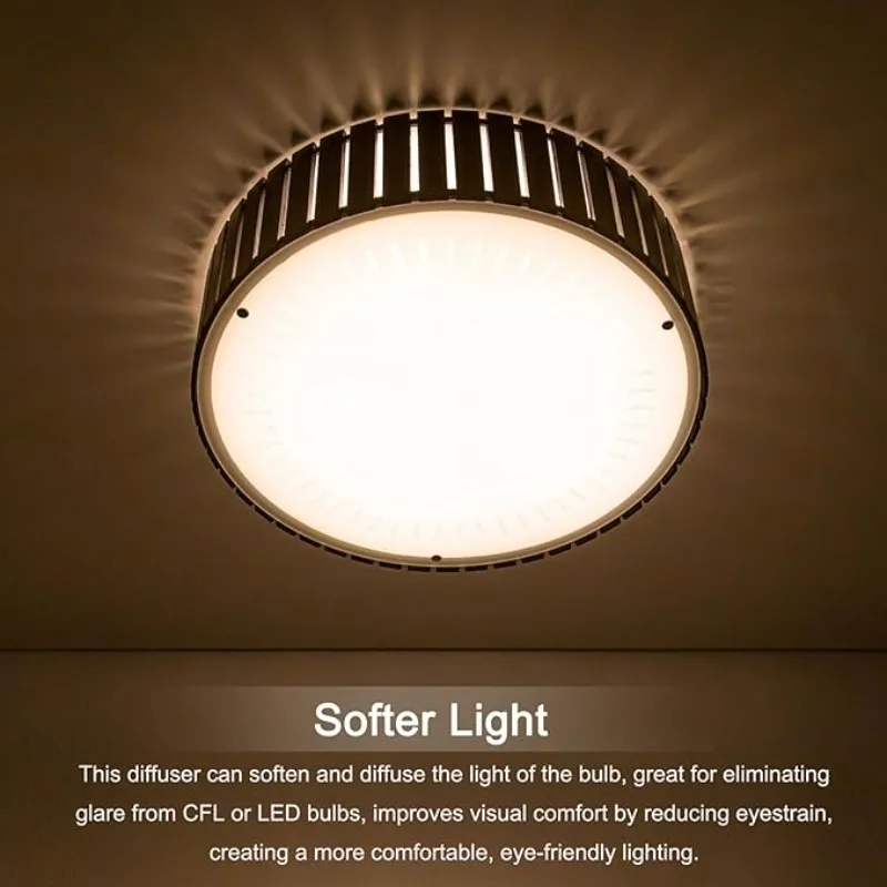 2pcs Round Lampshade Diffuser,15.6