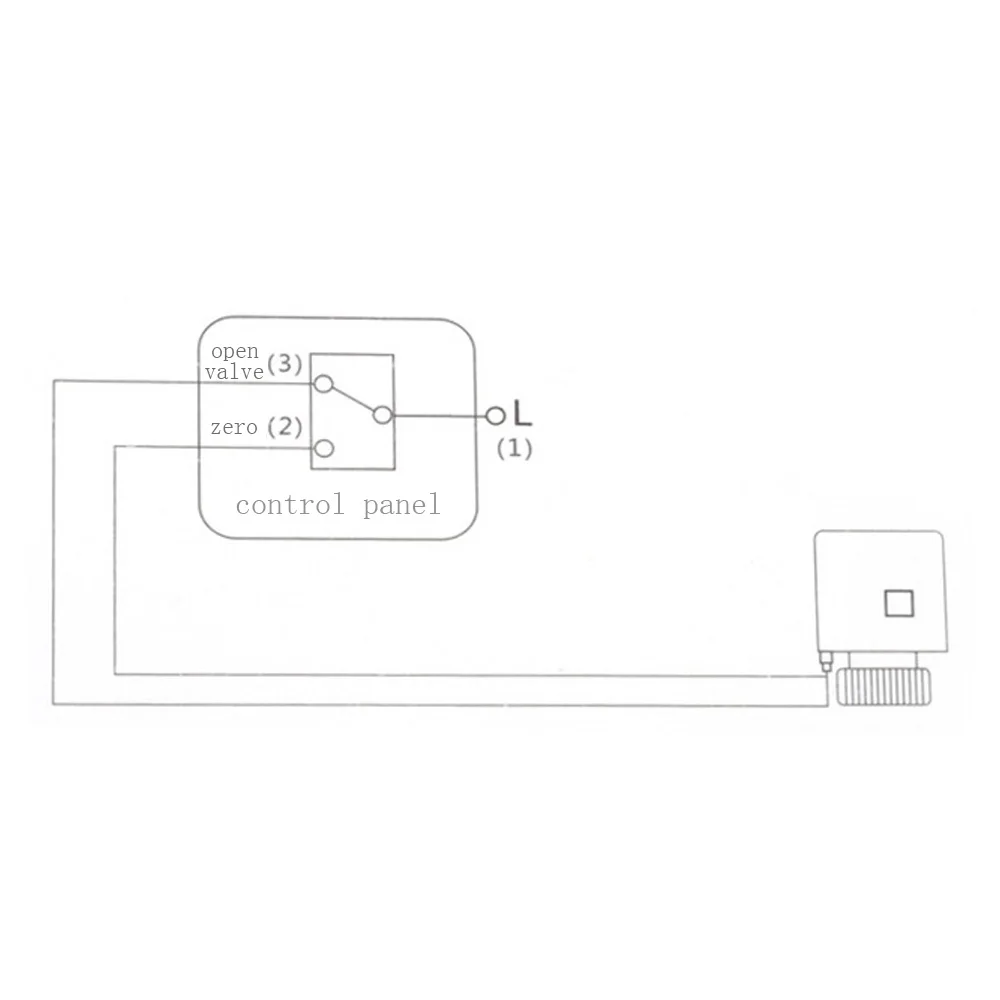 床暖房用電動サーマルアクチュエータ,サーモスタットバルブ,0.9mケーブル,AC 230v,通常閉,m30x1.5mm,ip54