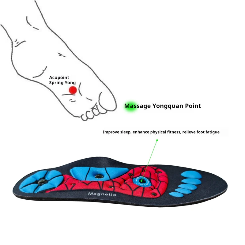 Plantar Massage Arch Support Insoles