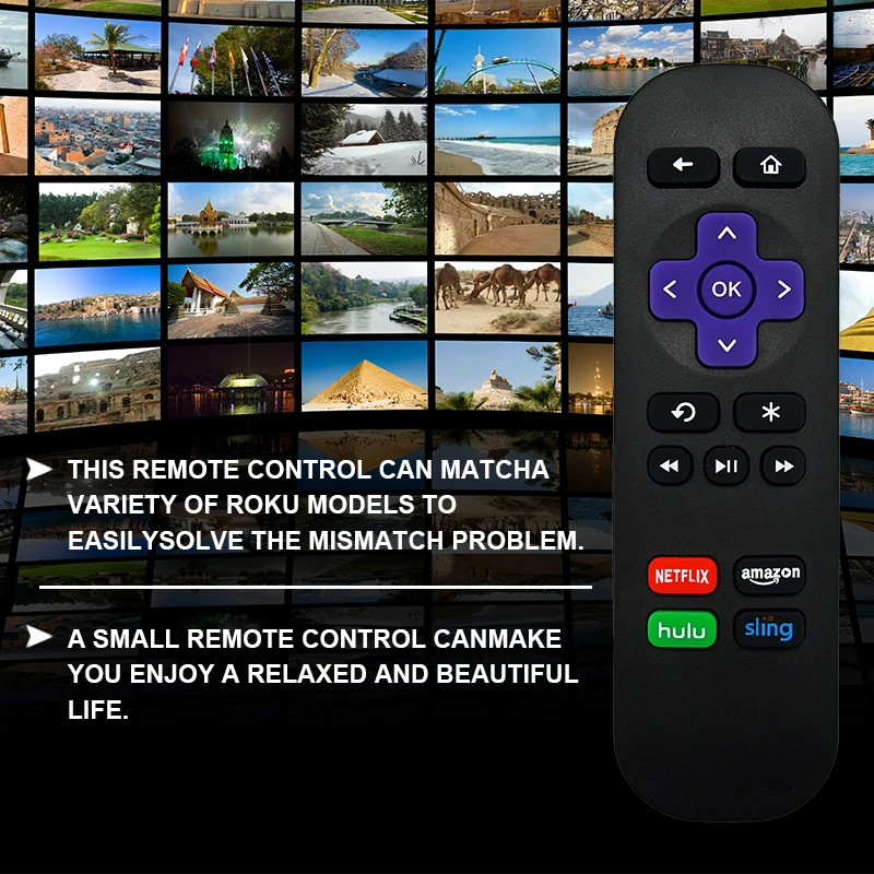 Rc680 Remote Control for Roku Express, for Roku Premiere, for Roku Box, for Roku Play Roku 1 2 3 4 [Not for Any Stick Or TV]]