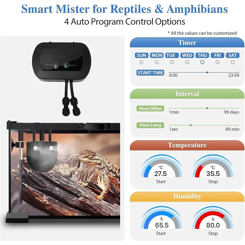

AB13-Reptile Tank Automatic Fogger Smart Reptile Misting System With Temp Hygrometer Sensor For Amphibians And Reptiles
