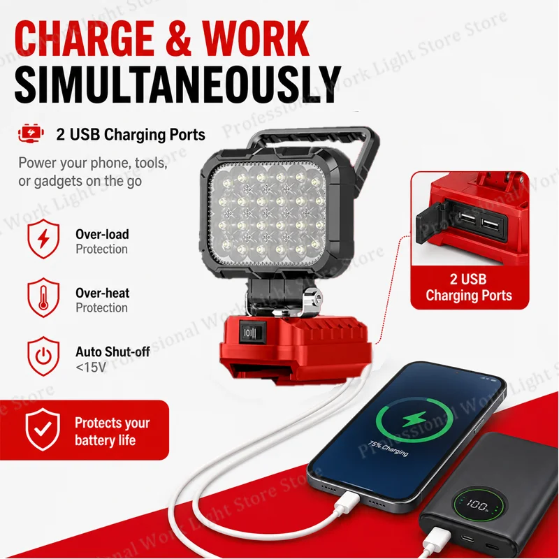 For Milwaukee LED Work Lamp 3/4/5/8 inch 18V Battery Accessory Tool Light Torch Flashlight Lantern Camping Portable Lighting