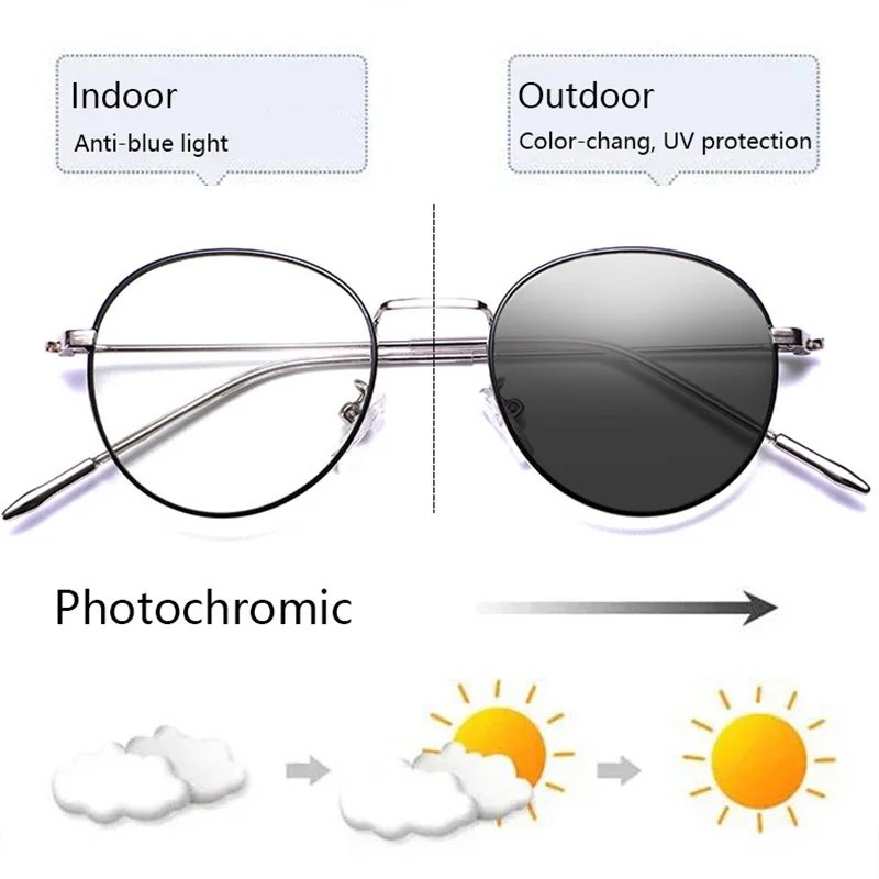 MIZHO фотохромные очки с защитой от синего света, женские меняющие цвет круглые женские компьютерные очки, оптические Óculos