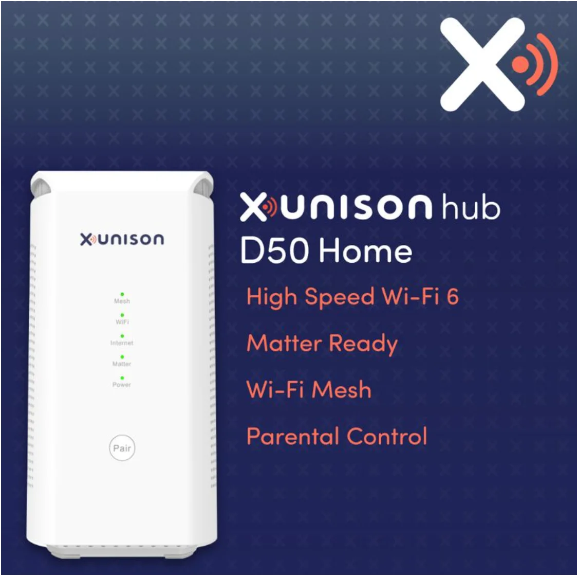 ZEARTS Unlock Xunison Hub – D50 Openwrt 5G AX5400 Wi-Fi 6 Mesh Router 2.5Gbps High Speed 5G (100%new)