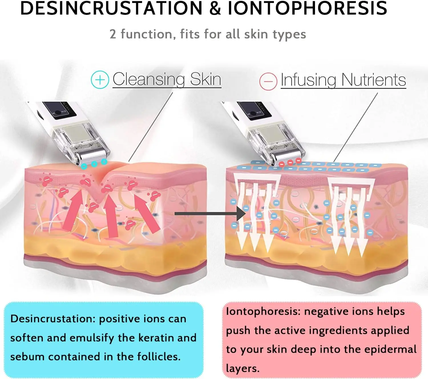 آلة ثبات البشرة الكلفانية المكركركرنت المحمولة، مدلك شد الوجه المضاد للشيخوخة للاستخدام المنزلي، جهاز صالون التجميل #3