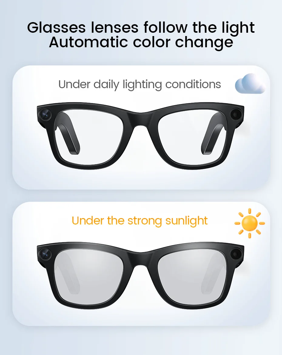 

Smart E03 AI Glasses 800W pixel Shooting Camera Photo Video Voice Call Translation Glasses Music E03 Wireless Earphones Wearable