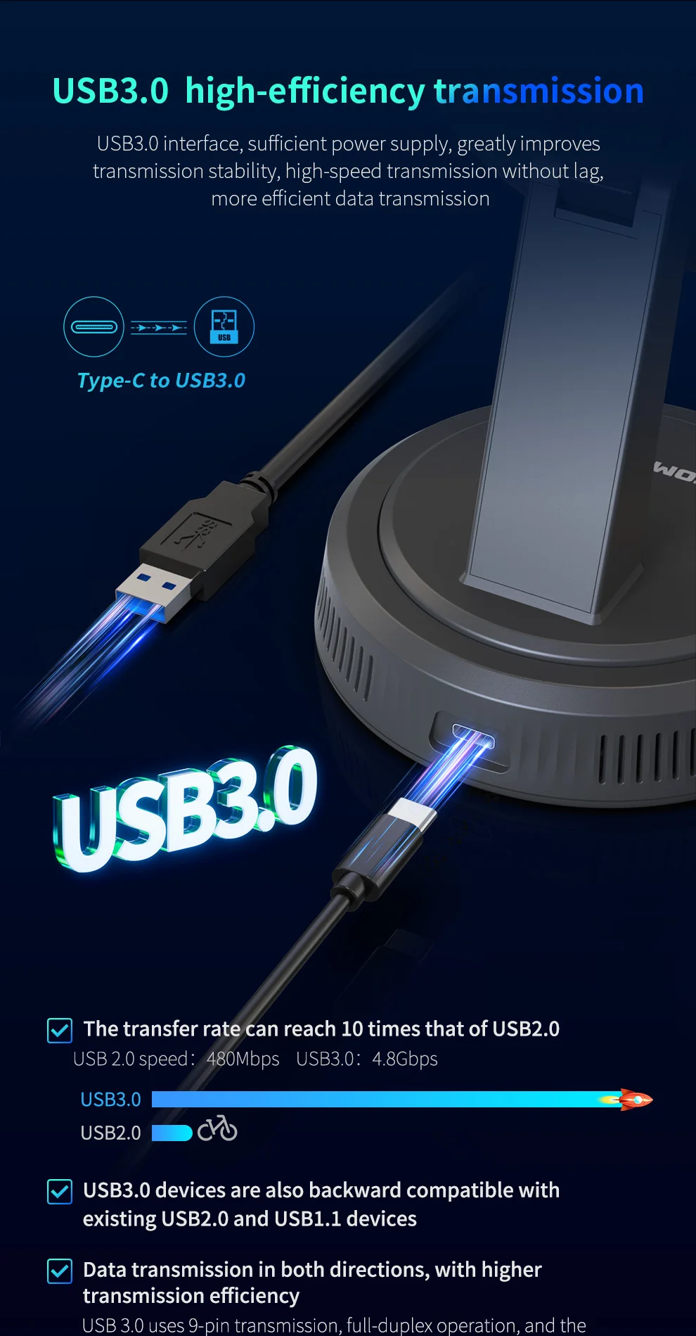 Comfast 2,4G/5,8G/6G WiFi7 Drahtlose Netzwerkkarte 6500Mbps USB WIFI Adapter USB3.0 Laufwerksfreier WLAN-Empfänger 6dbi WPA3 Win10/11