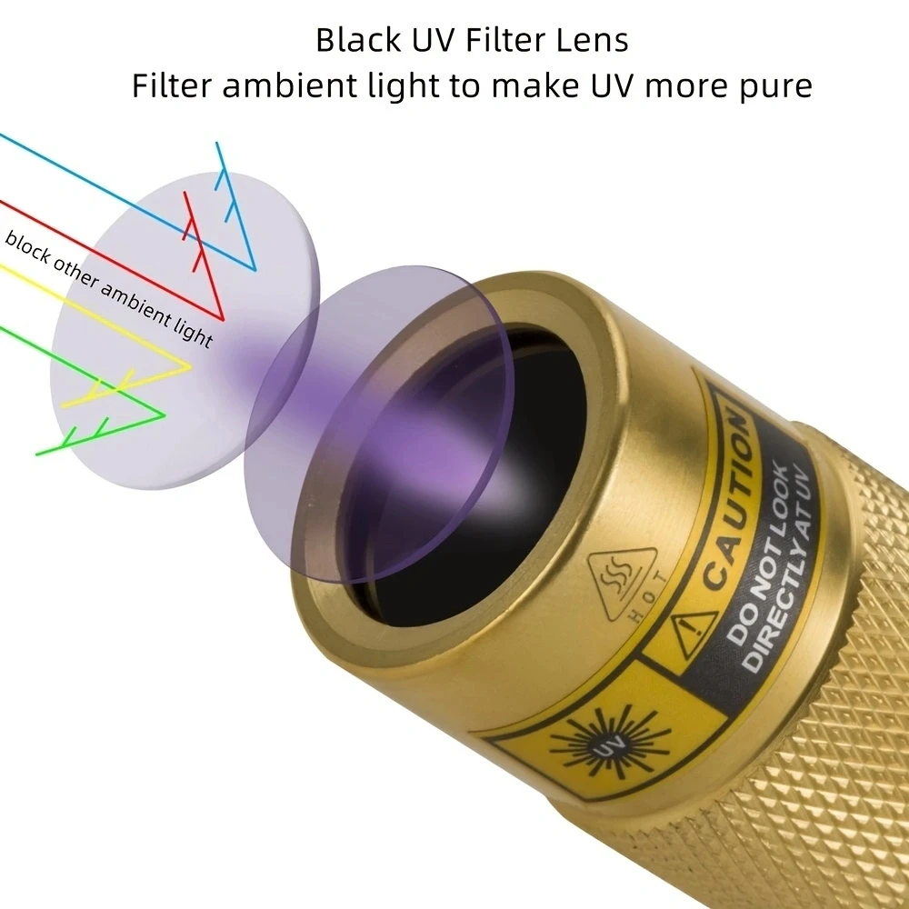 Linterna UV 365 nm luz negra para curado y detección - imagen 3