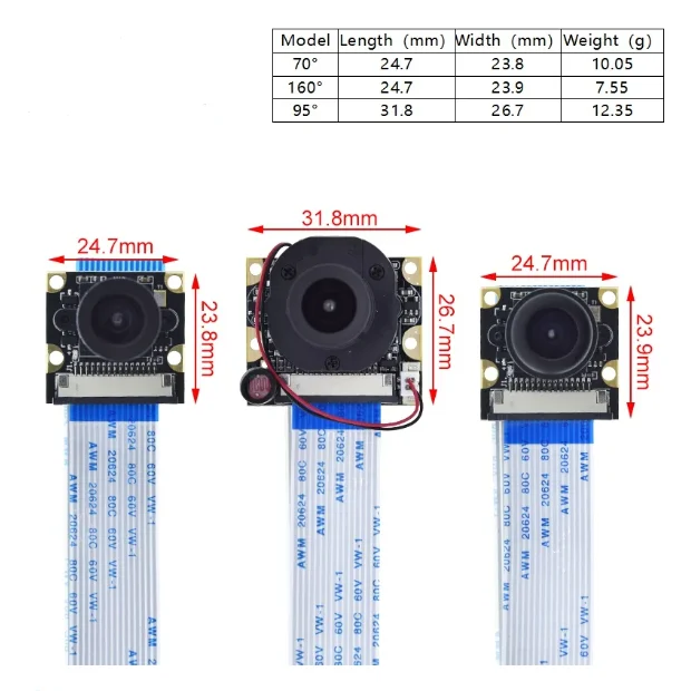 Câmera olho de peixe com visão noturna Raspberry Pi 4 5MP OV5647 Câmera ajustável com foco de 70/95/160 graus