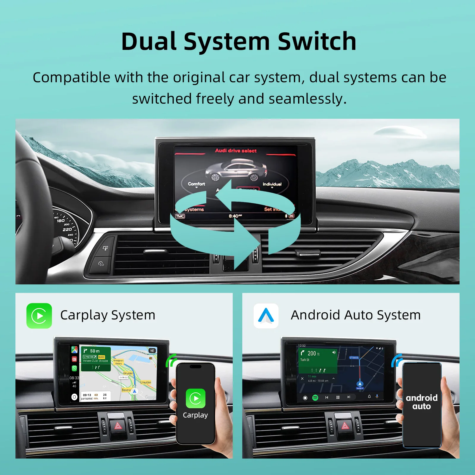 Ezonetronics Decoder Box for Audi A6 A7 2012-2016, 6.5