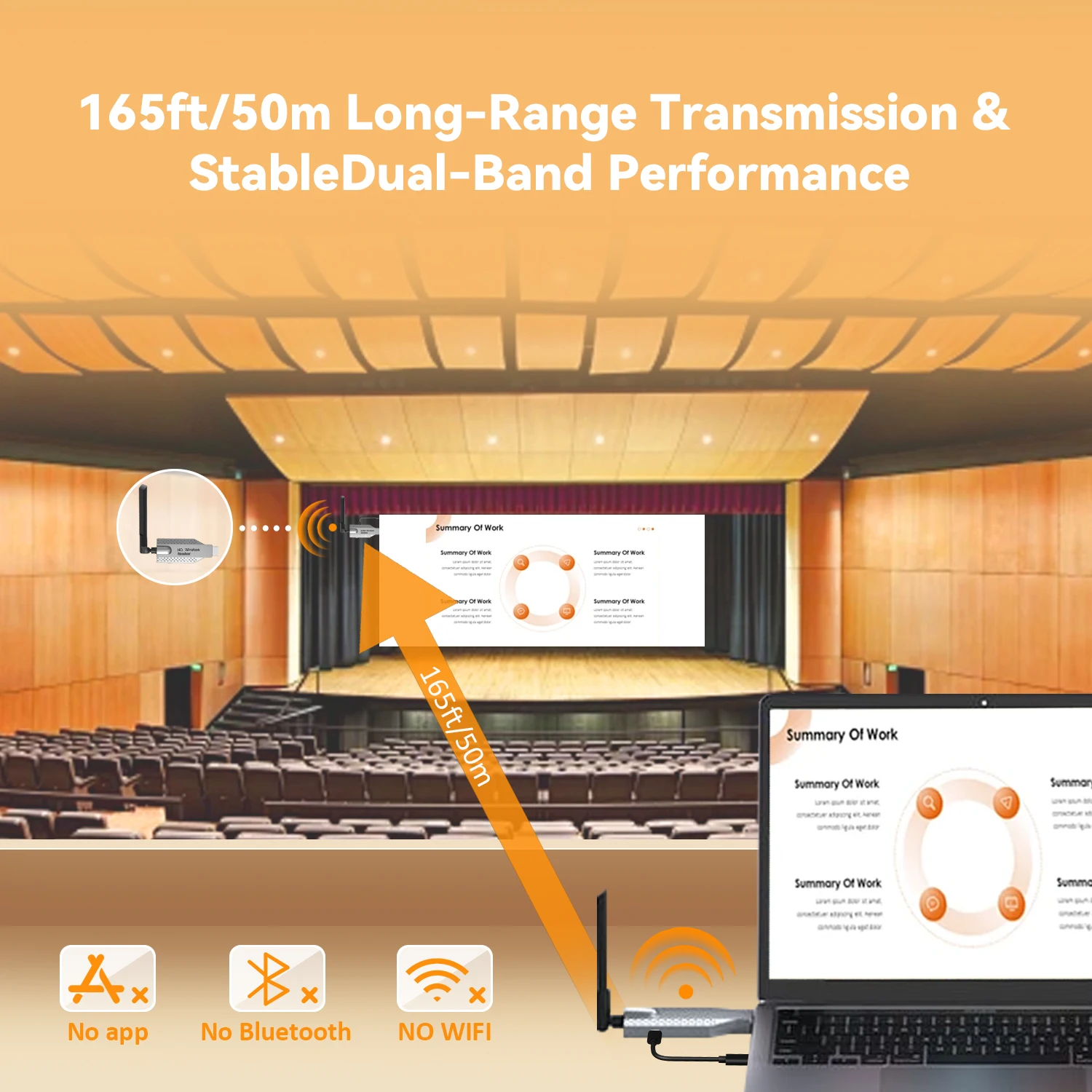 1080P 50/100M Wireless Video Audio Transmitter Receiver Extender Display Adapter Dongle For TV Box Monitor Projector