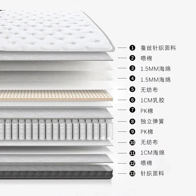 مرتبة غرفة نوم منزلية للفندق، وسادة زنبركية مستقلة، وسادة نخيل جوز الهند الناعمة والصلبة