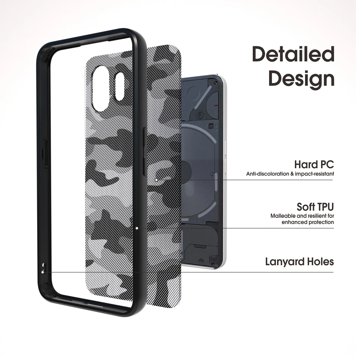 IBMRS Compatible with Nothing Phone 2 Case , camo Shockproof Bumper Transparent Phone Cover for Women, Men - Clear