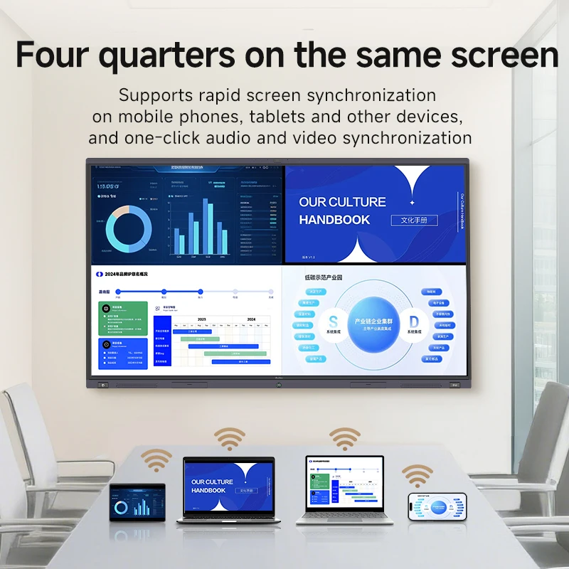 Android Interaktives Whiteboard LCD Infrarot Touchscreen Schule Bildung Tablet Smart Board Preis