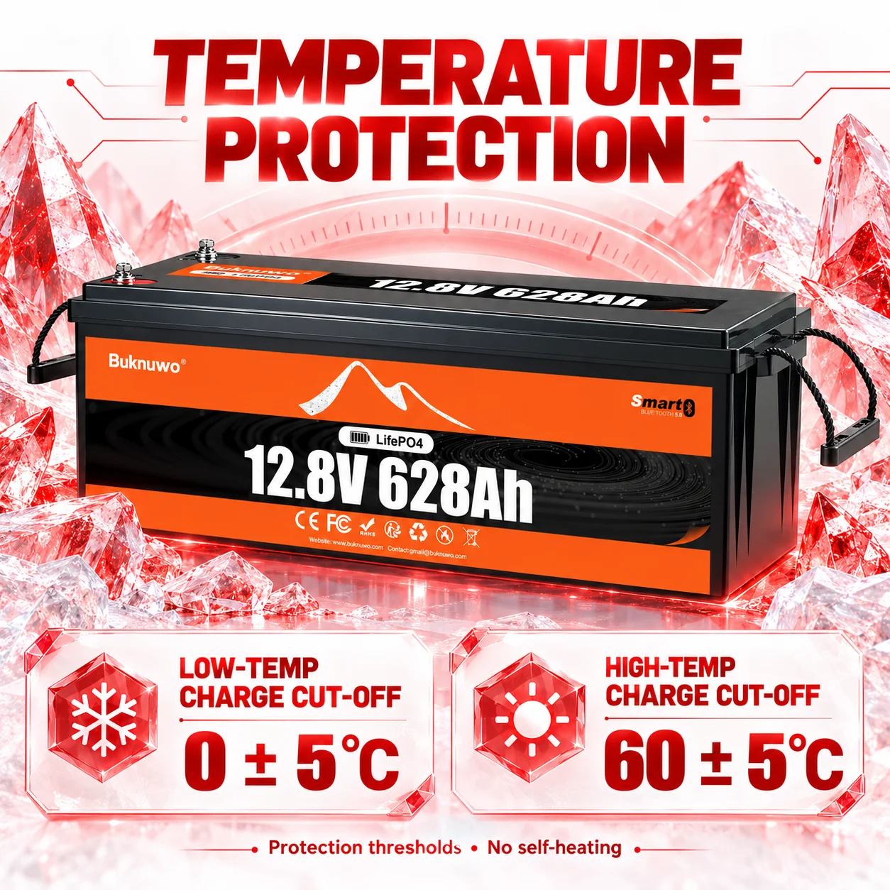 BUKNUWO 12.8V 628Ah Solar LiFePO4 Battery 8038Wh Ultra-High Capacity Grade A Lithium Iron Phosphate Storage for Whole-House Solar Inverter Cabin Off-Grid