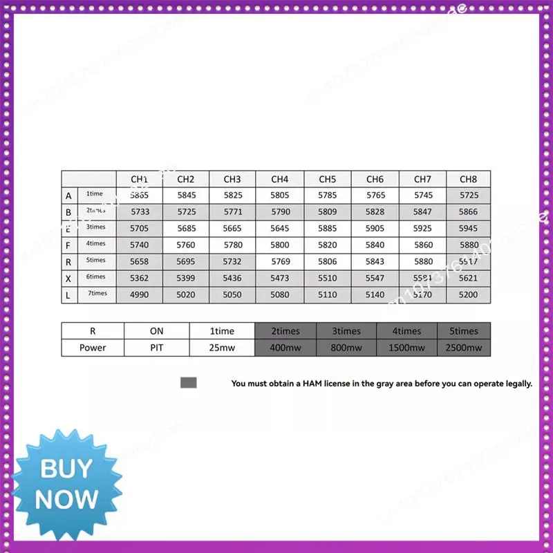 Hot Ltem 4.9G/5.8G 2.5W VTX 56CH FPV Video Transmitter Frequency Adjustable With Antenna For FPV Long Range Racing Drone