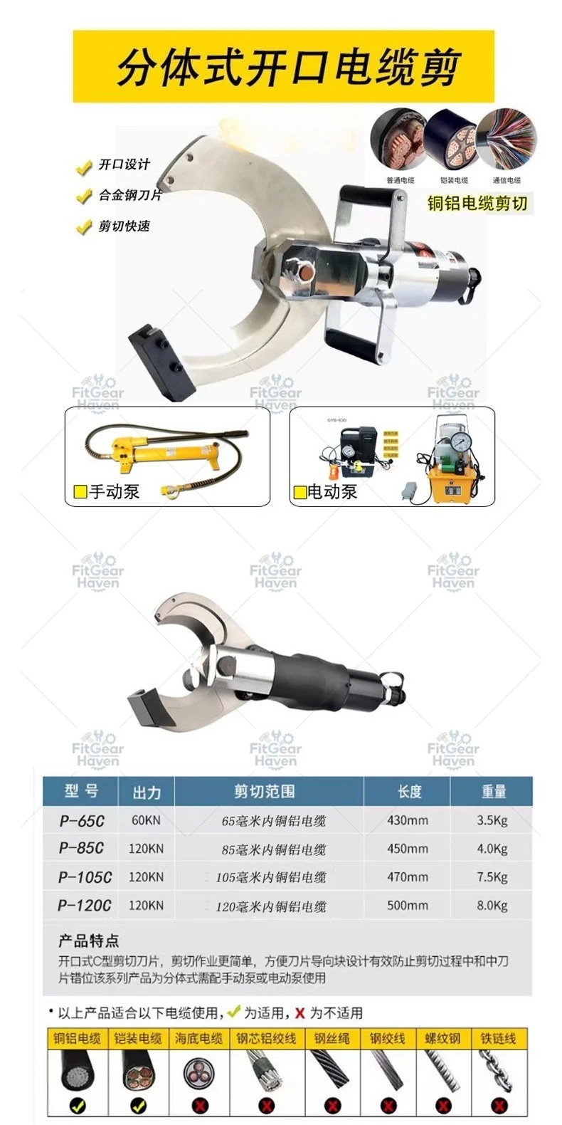 Split electro-hydraulic cable shears, open electro-hydraulic wire shears, industrial-grade quick disconnection tools