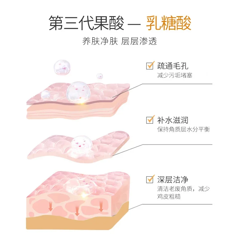 Фруктовая кислота для мытья тела, глубокое очищение пор, увлажнение, питание, молочная кислота, Отбеливание тела, уход за кожей, эмульсии