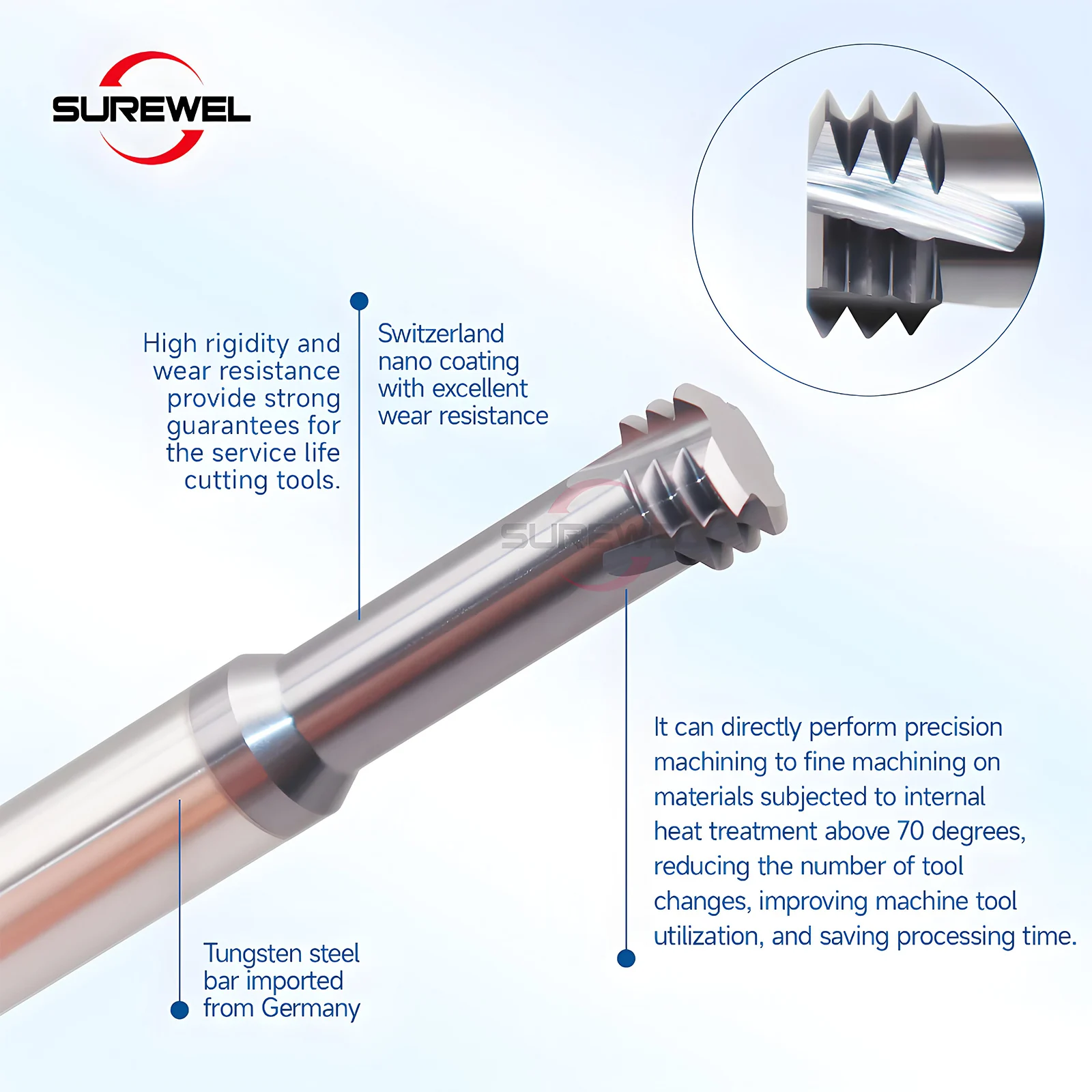 SUREWEL OSG coating Solid Carbide HRC70 tungsten Universal Tridentate thread milling end mills M3 M4 M5 M6 M8 M10 CNC Machine